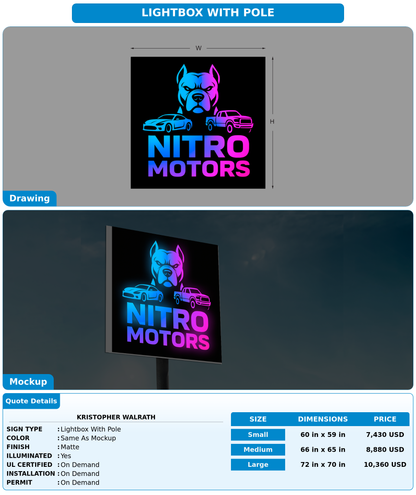 CUSTOM MOCKUP SIGN FOR Kristopher Walrath