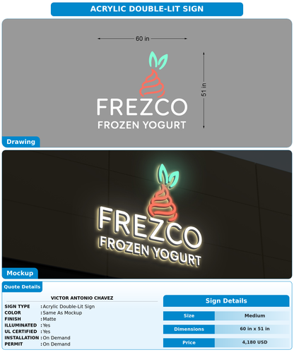 CUSTOM MOCKUP SIGN FOR Victor Antonio Chavez