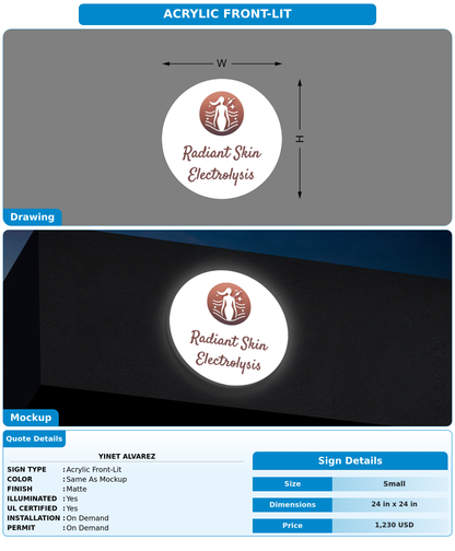 CUSTOM MOCKUP SIGN FOR Yinet Alvarez