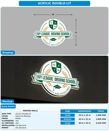 CUSTOM MOCKUP SIGN FOR Nakisha Wells