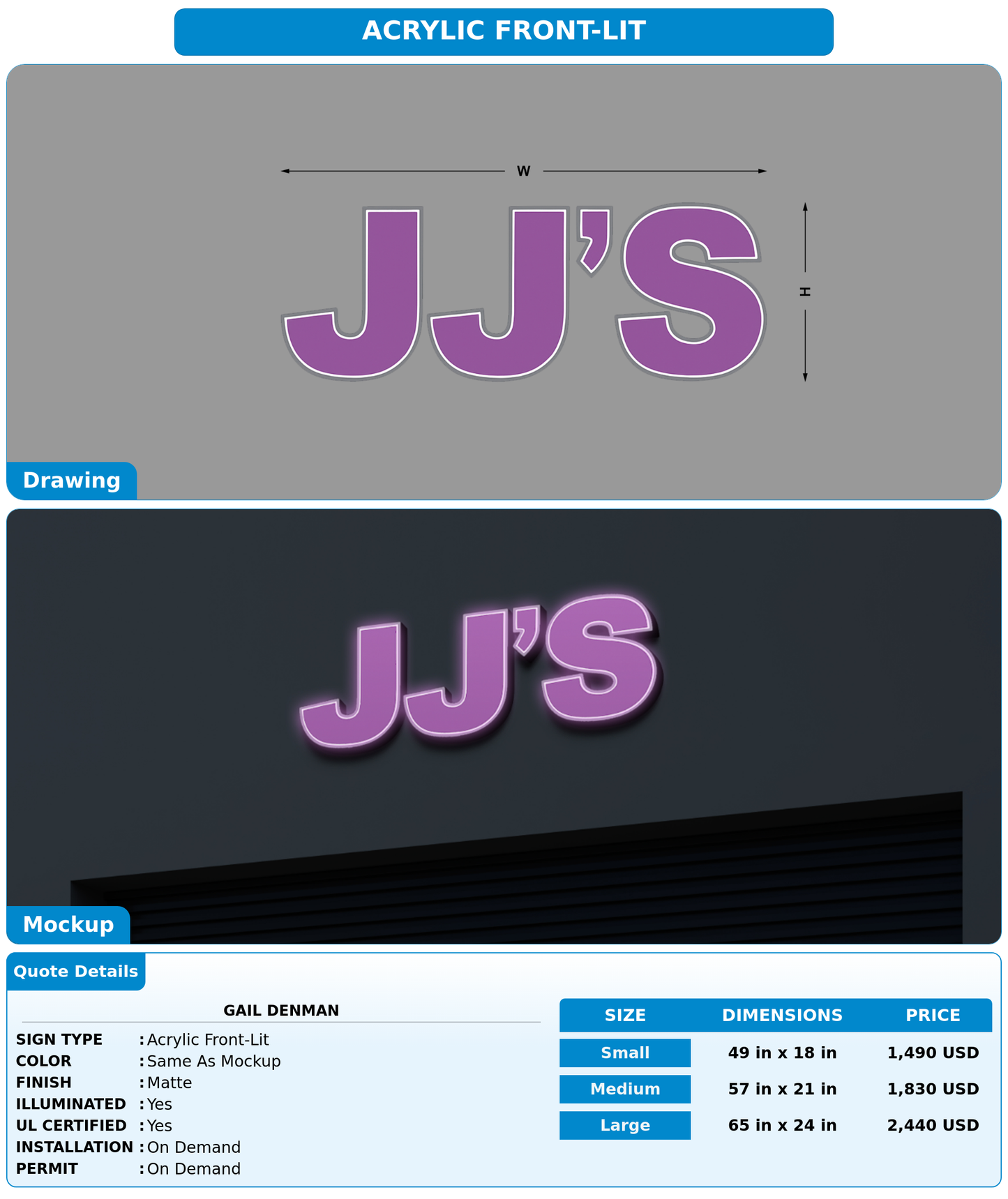 CUSTOM MOCKUP SIGN FOR Gail Denman