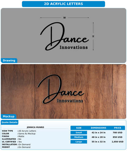 CUSTOM MOCKUP SIGN FOR Jennica Munro
