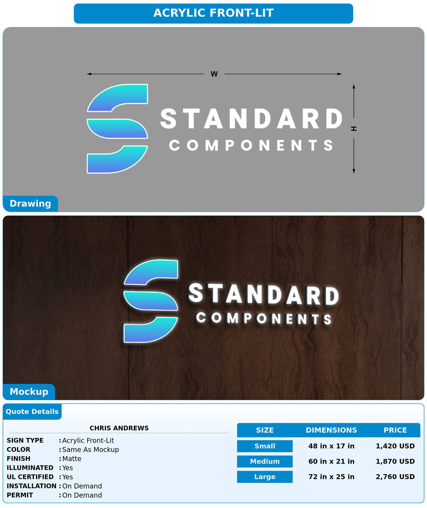 CUSTOM MOCKUP SIGN FOR Chris Andrews