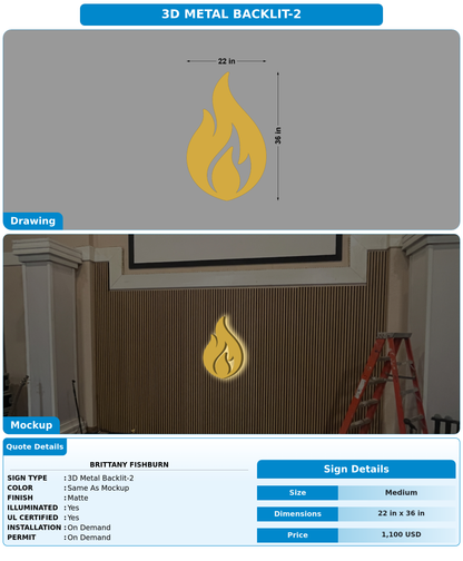 CUSTOM MOCKUP SIGN FOR Brittany Fishburn
