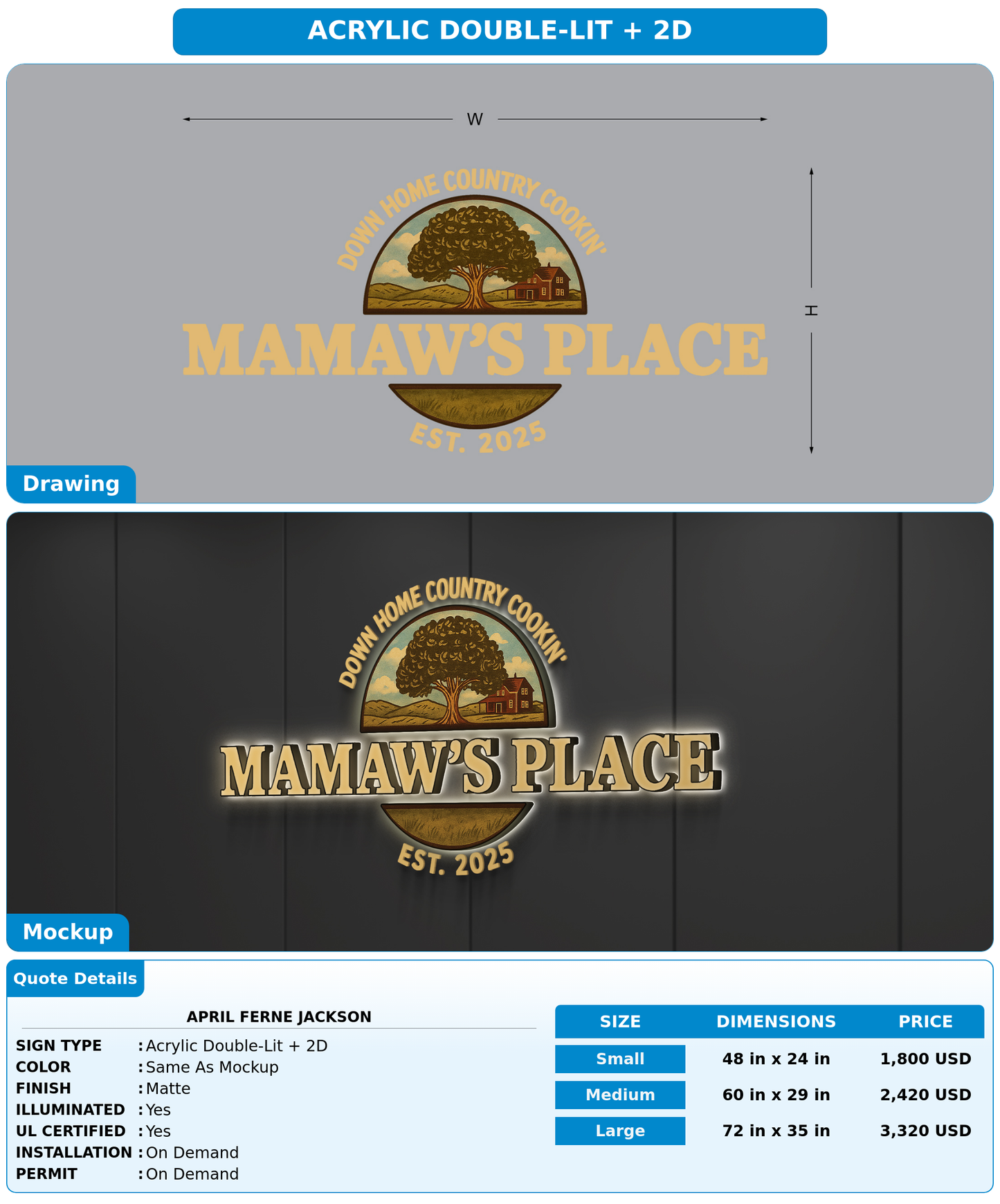 CUSTOM MOCKUP SIGN FOR April Ferne Jackson