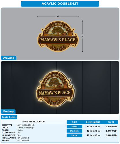 CUSTOM MOCKUP SIGN FOR April Ferne Jackson