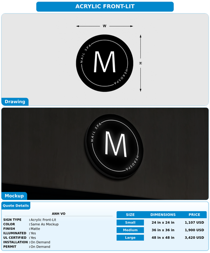 CUSTOM MOCKUP SIGN FOR Anh Vo