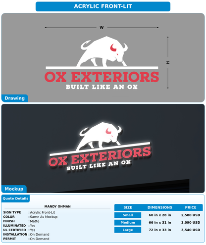 CUSTOM MOCKUP SIGN FOR Mandy Ohman