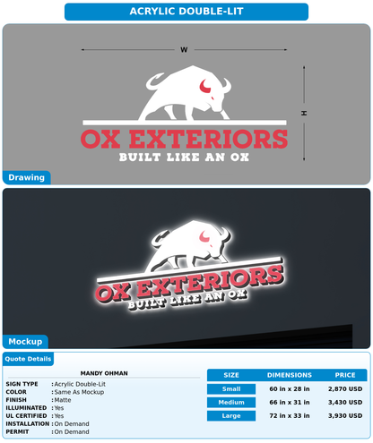 CUSTOM MOCKUP SIGN FOR Mandy Ohman