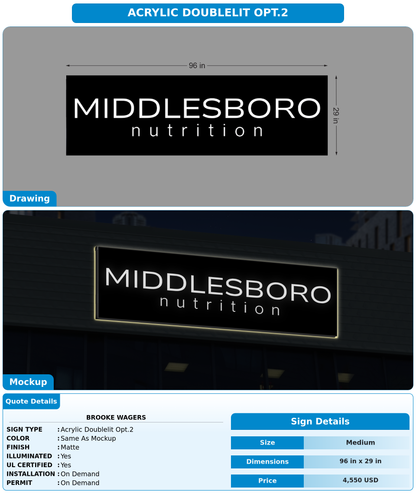 CUSTOM MOCKUP SIGN FOR Brooke Wagers
