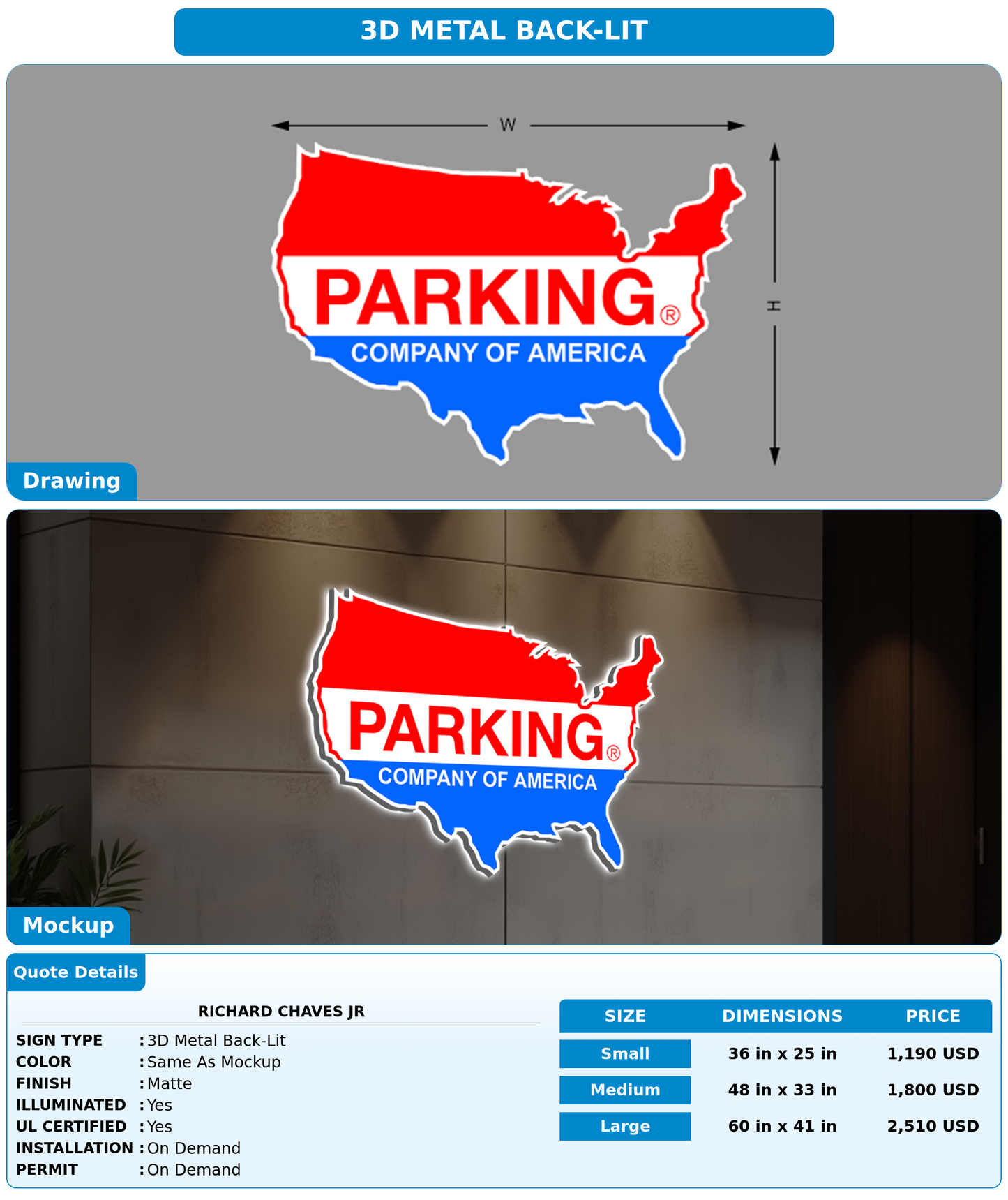 CUSTOM MOCKUP SIGN FOR Richard Chaves Jr