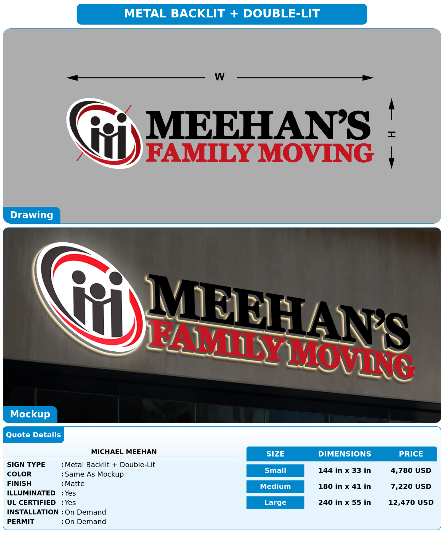 CUSTOM MOCKUP SIGN FOR Michael Meehan