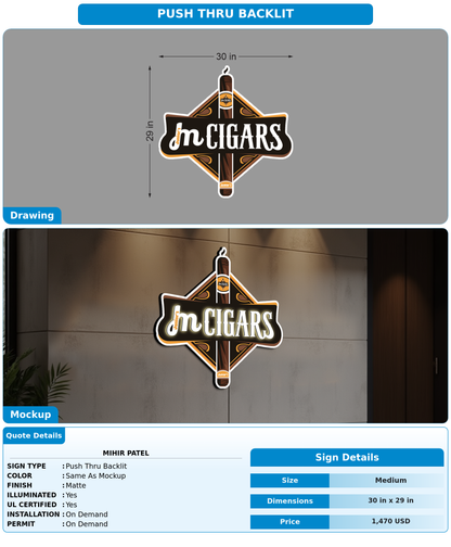 CUSTOM MOCKUP SIGN FOR Mihir Patel