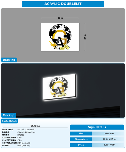 CUSTOM MOCKUP SIGN FOR Grade A