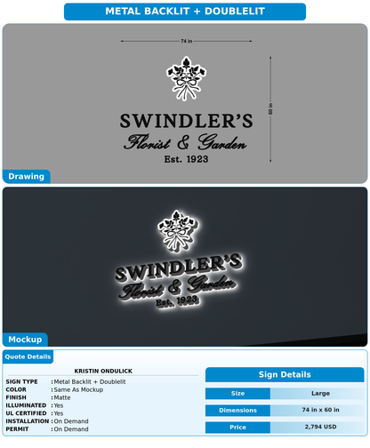 CUSTOM MOCKUP SIGN FOR Kristin Ondulick