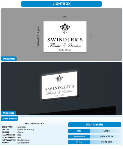 CUSTOM MOCKUP SIGN FOR Kristin Ondulick
