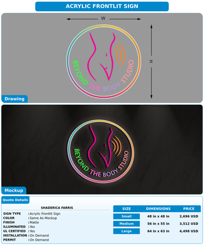CUSTOM MOCKUP SIGN FOR Shaderica Farris