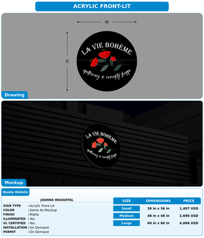 CUSTOM MOCKUP SIGN FOR Joanna Waughtal