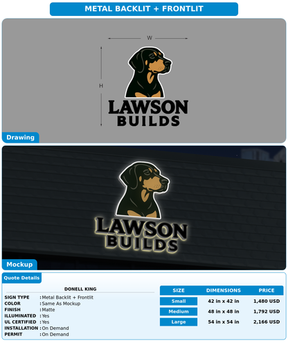 CUSTOM MOCKUP SIGN FOR Donell King