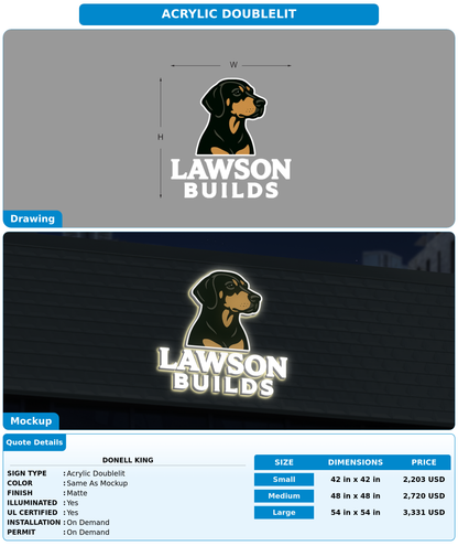 CUSTOM MOCKUP SIGN FOR Donell King