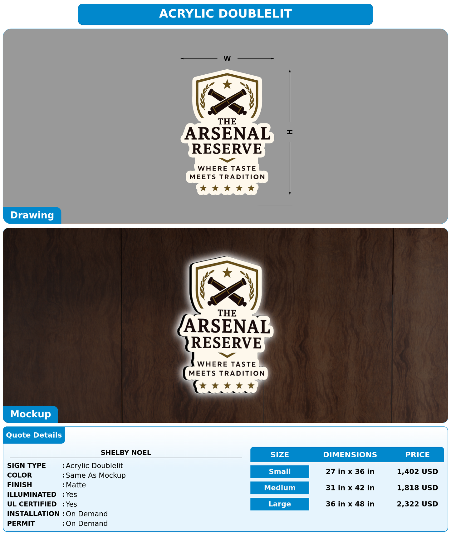 CUSTOM MOCKUP SIGN FOR Shelby Noel