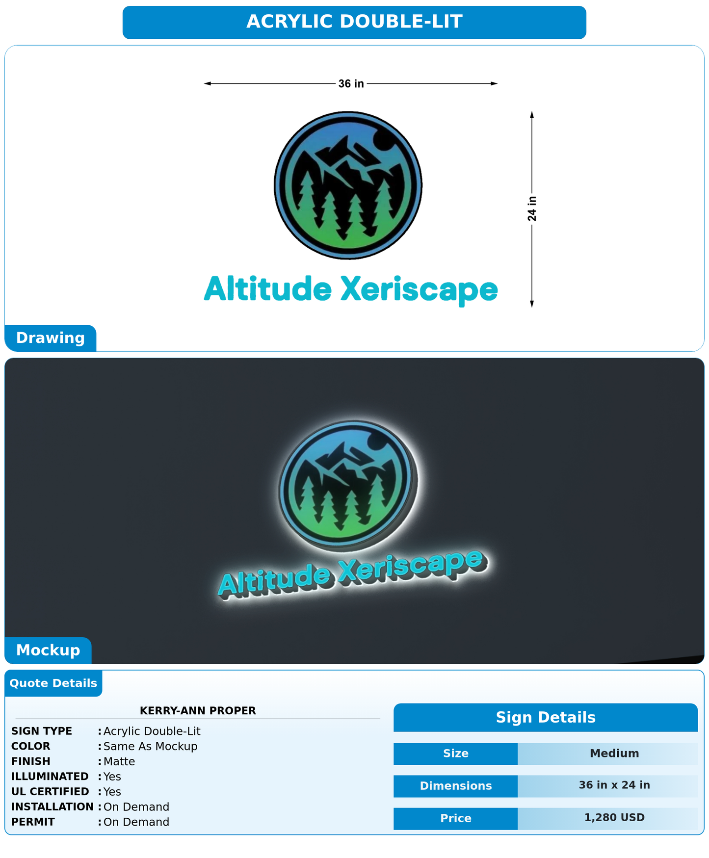 CUSTOM MOCKUP SIGN FOR Kerry-Ann Proper