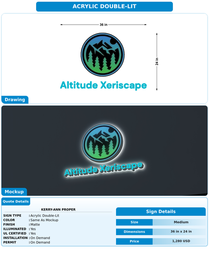CUSTOM MOCKUP SIGN FOR Kerry-Ann Proper