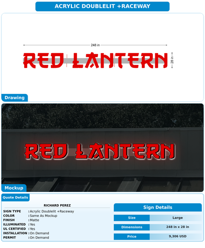 CUSTOM MOCKUP SIGN FOR Richard Perez