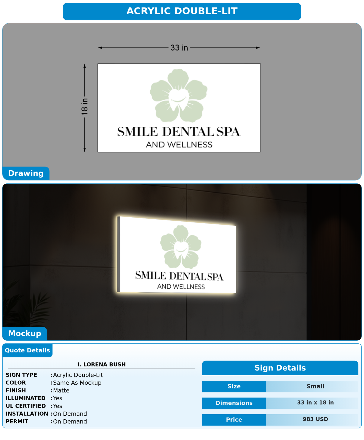 CUSTOM MOCKUP SIGN FOR I. Lorena Bush