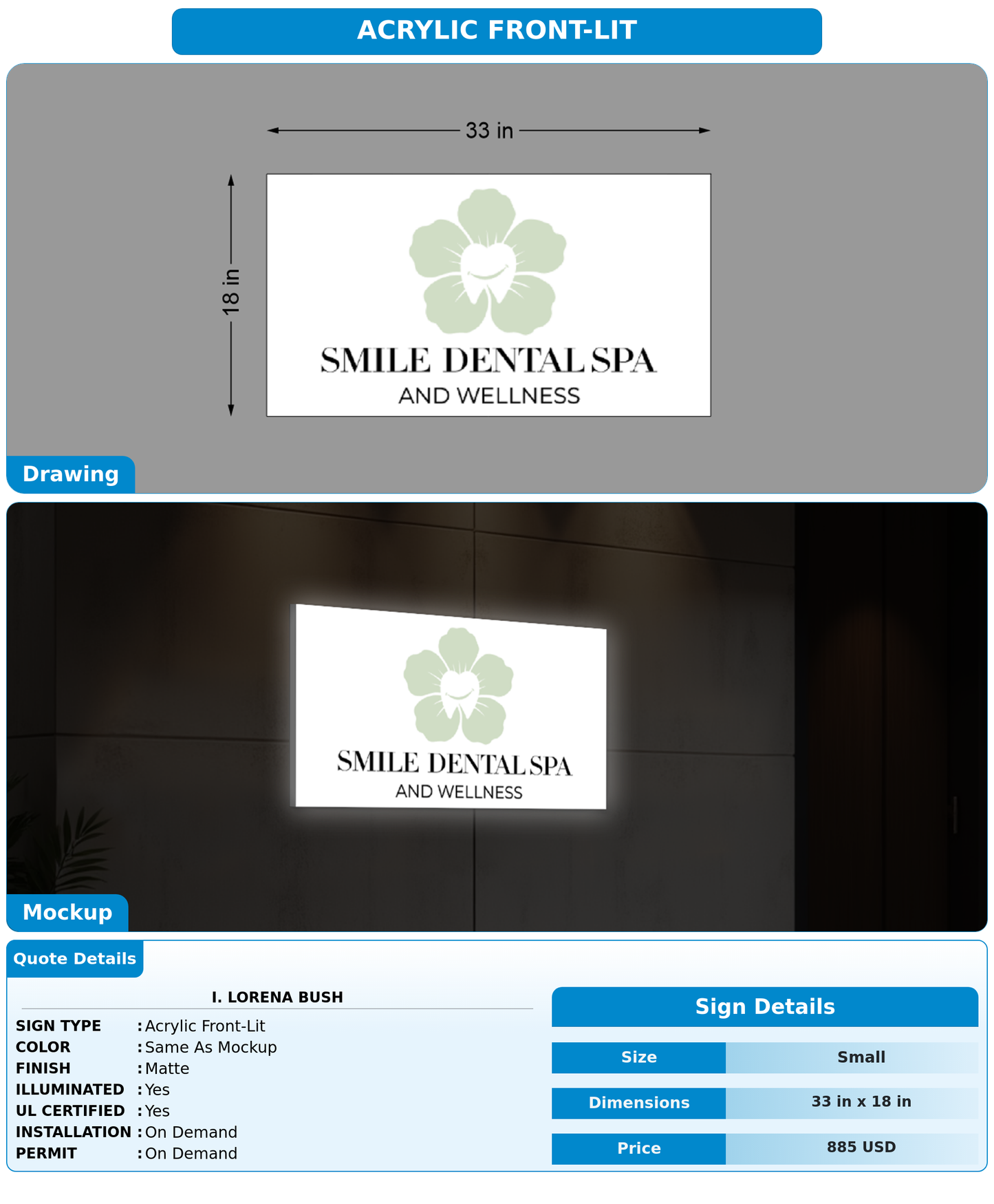 CUSTOM MOCKUP SIGN FOR I. Lorena Bush