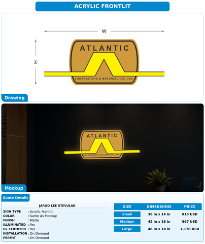 CUSTOM MOCKUP SIGN FOR Jarod Lee Stevulak