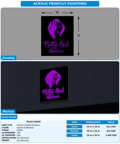 CUSTOM MOCKUP SIGN FOR Kelika Baker