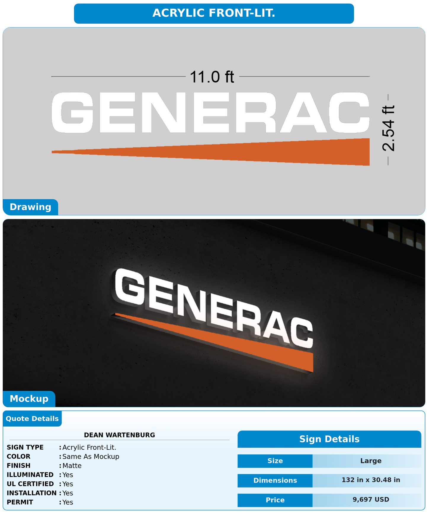CUSTOM MOCKUP SIGN FOR Dean Wartenburg