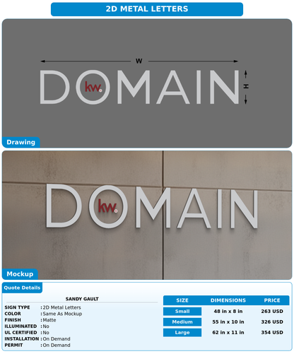 CUSTOM MOCKUP SIGN FOR Sandy Gault