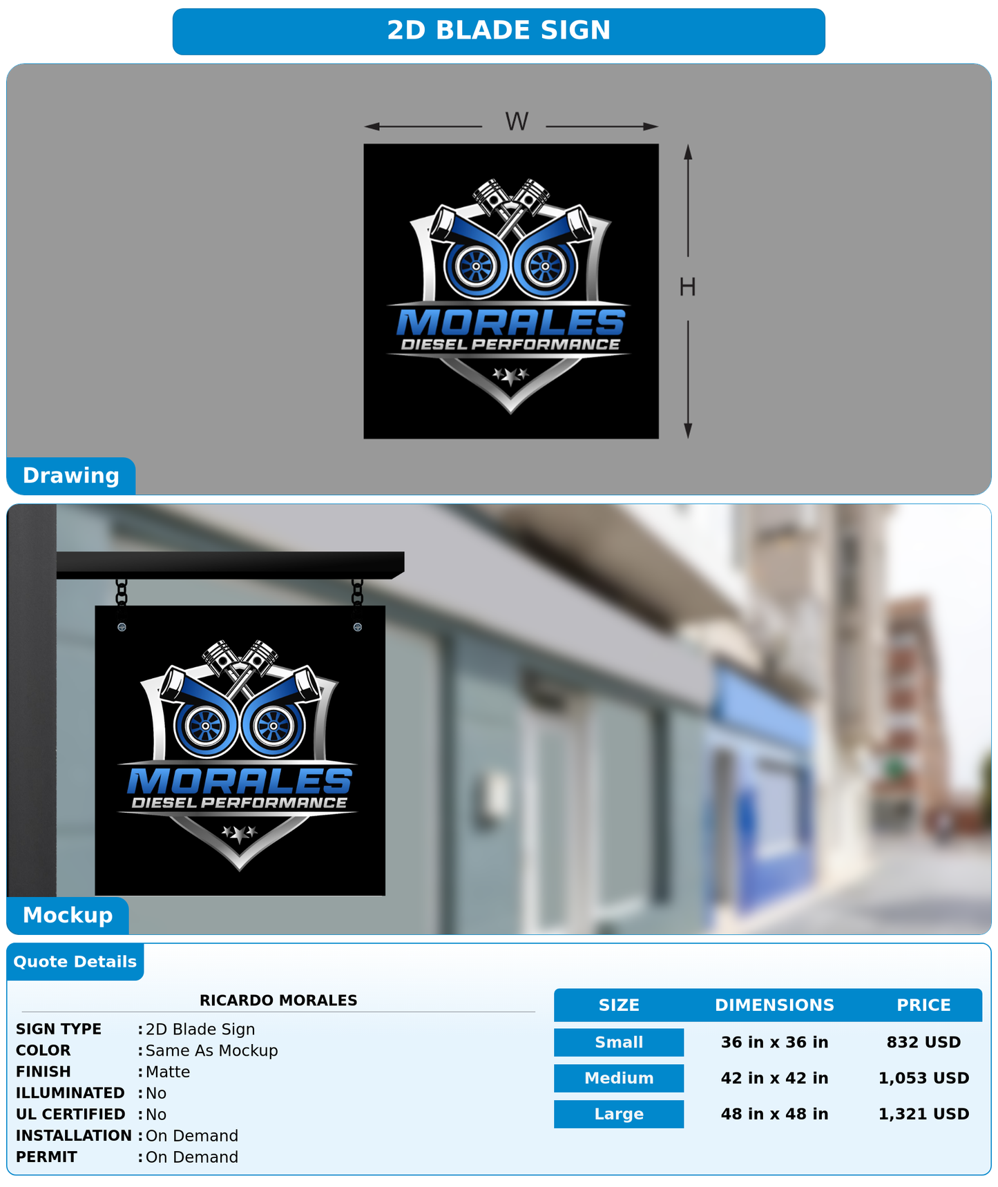 CUSTOM MOCKUP SIGN FOR Ricardo morales