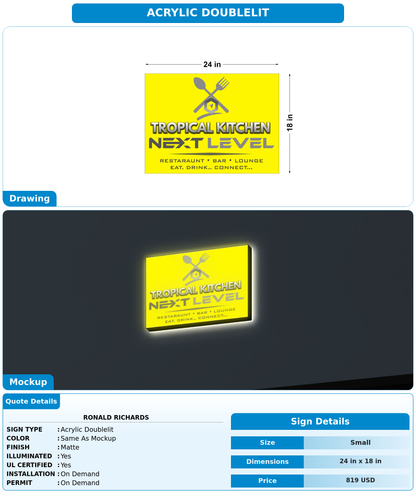 CUSTOM MOCKUP SIGN FOR Ronald Richards