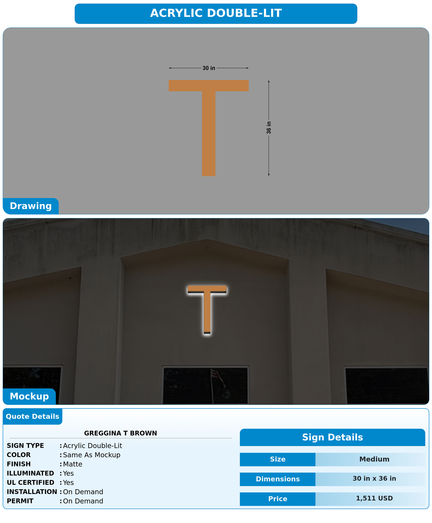 CUSTOM MOCKUP SIGN FOR Greggina T Brown