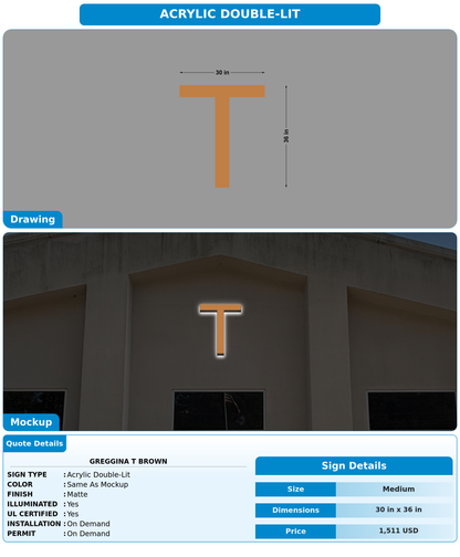 CUSTOM MOCKUP SIGN FOR Greggina T Brown