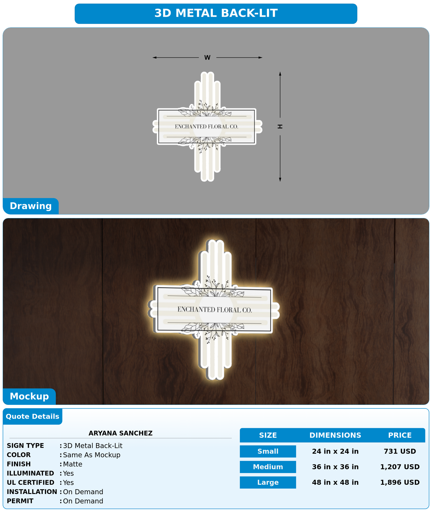 CUSTOM MOCKUP SIGN FOR Aryana Sanchez