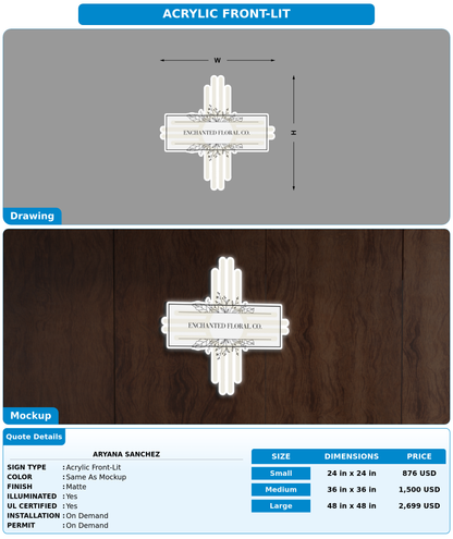 CUSTOM MOCKUP SIGN FOR Aryana Sanchez