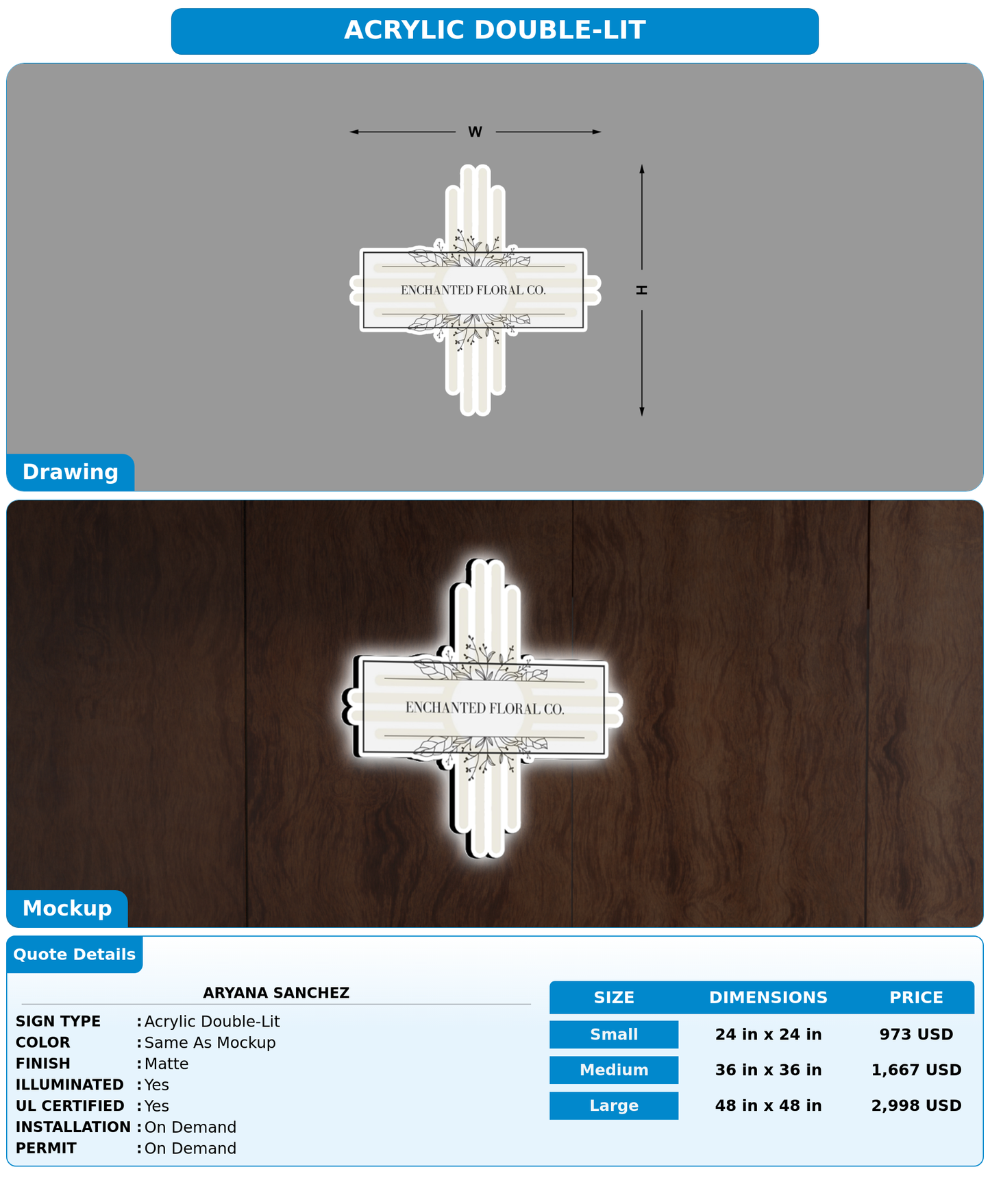 CUSTOM MOCKUP SIGN FOR Aryana Sanchez