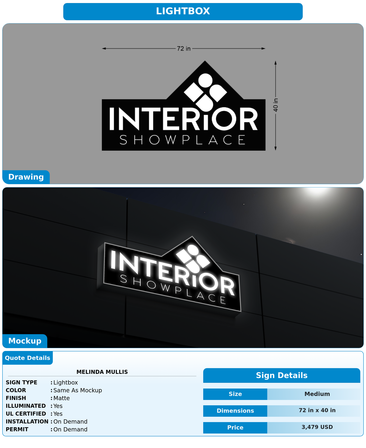 CUSTOM MOCKUP SIGN FOR Melinda Mullis