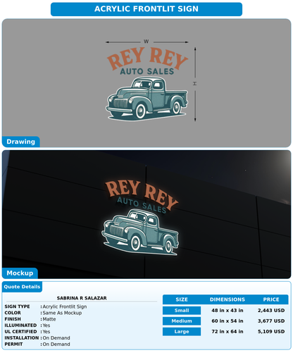 CUSTOM MOCKUP SIGN FOR Sabrina R Salazar