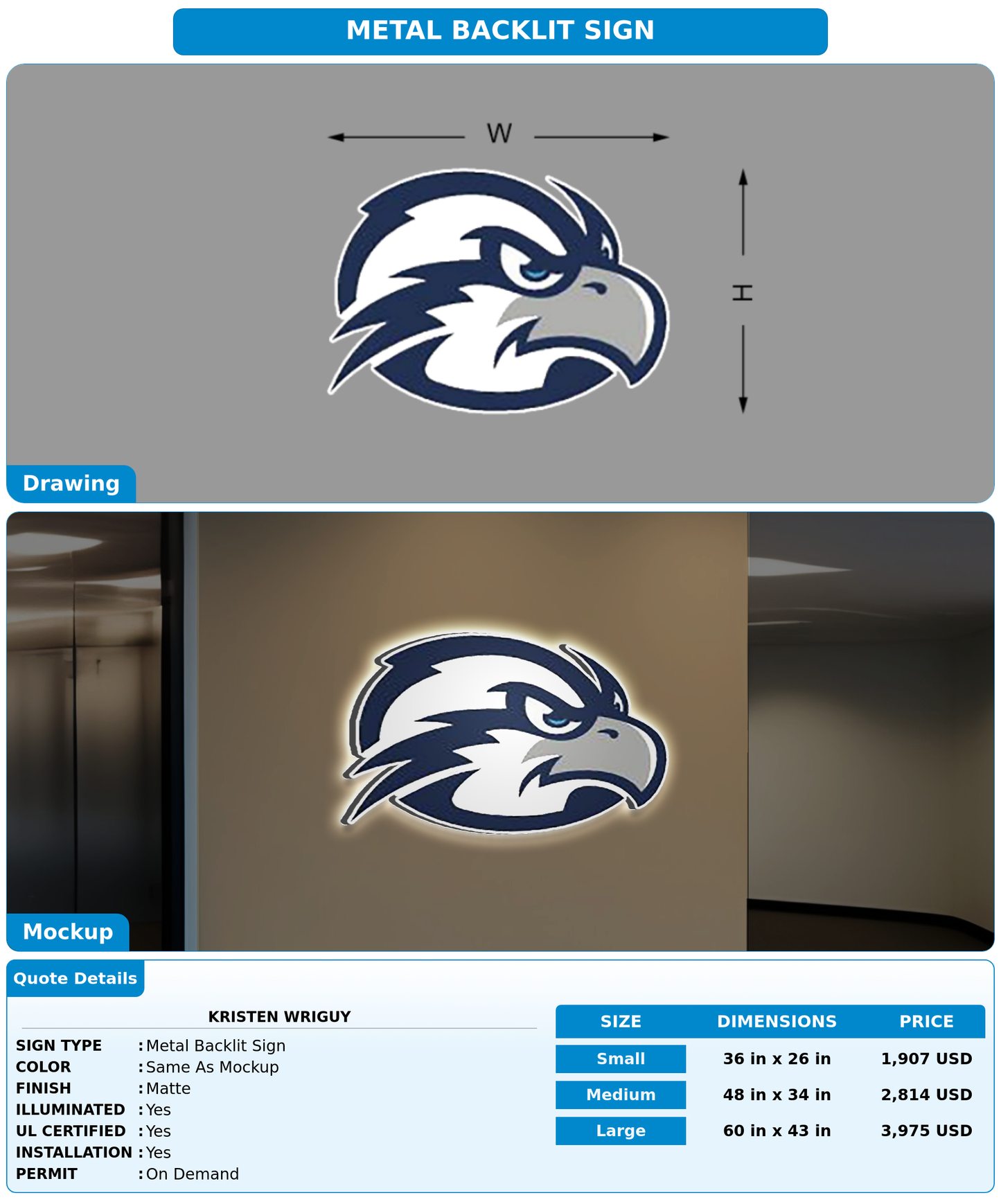 CUSTOM MOCKUP SIGN FOR Kristen Wriguy