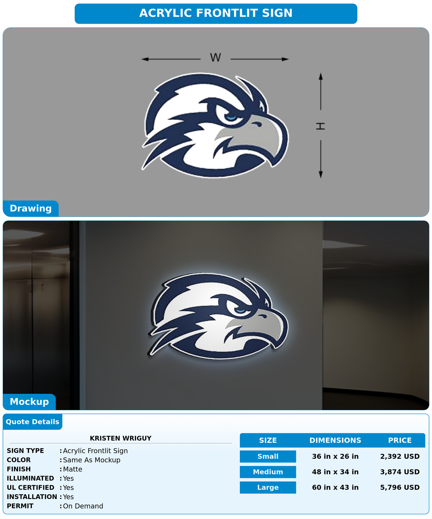 CUSTOM MOCKUP SIGN FOR Kristen Wriguy
