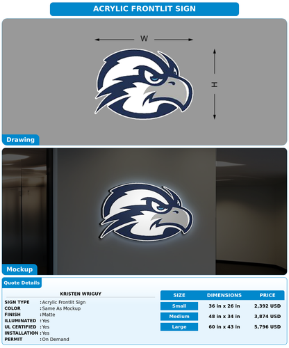 CUSTOM MOCKUP SIGN FOR Kristen Wriguy