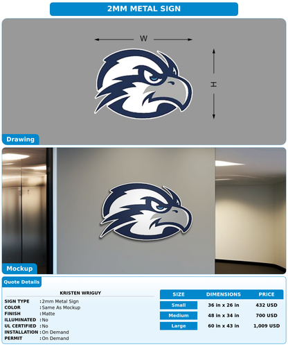 CUSTOM MOCKUP SIGN FOR Kristen Wriguy