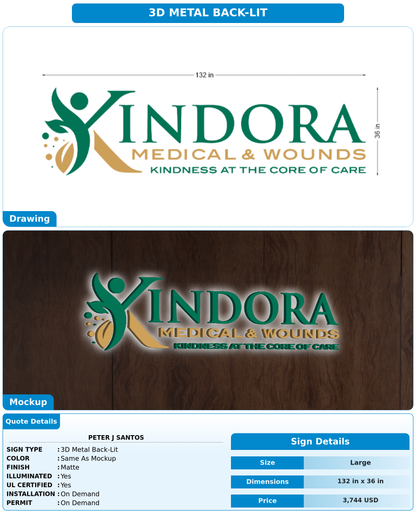 CUSTOM MOCKUP SIGN FOR Peter J Santos