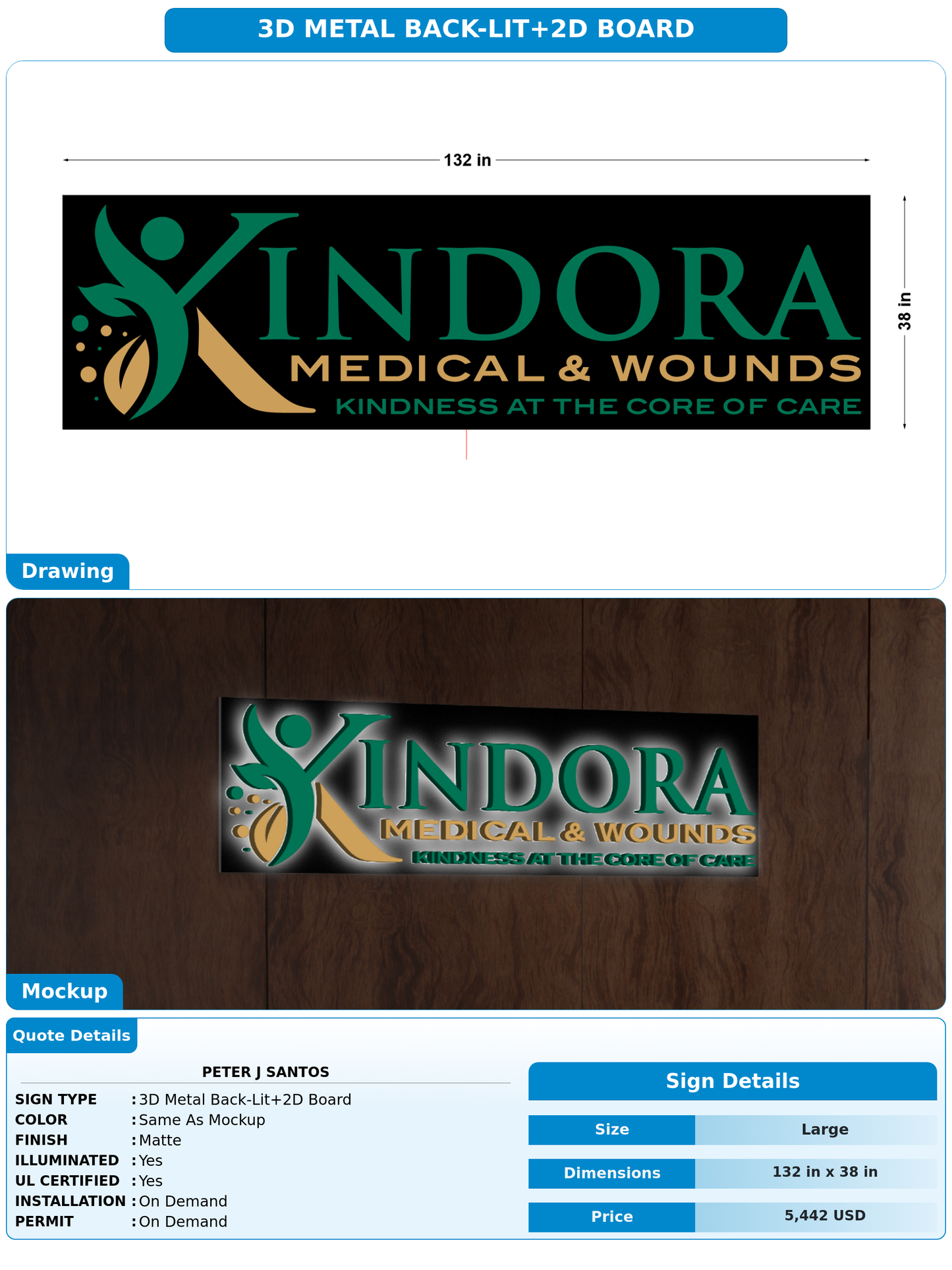 CUSTOM MOCKUP SIGN FOR Peter J Santos