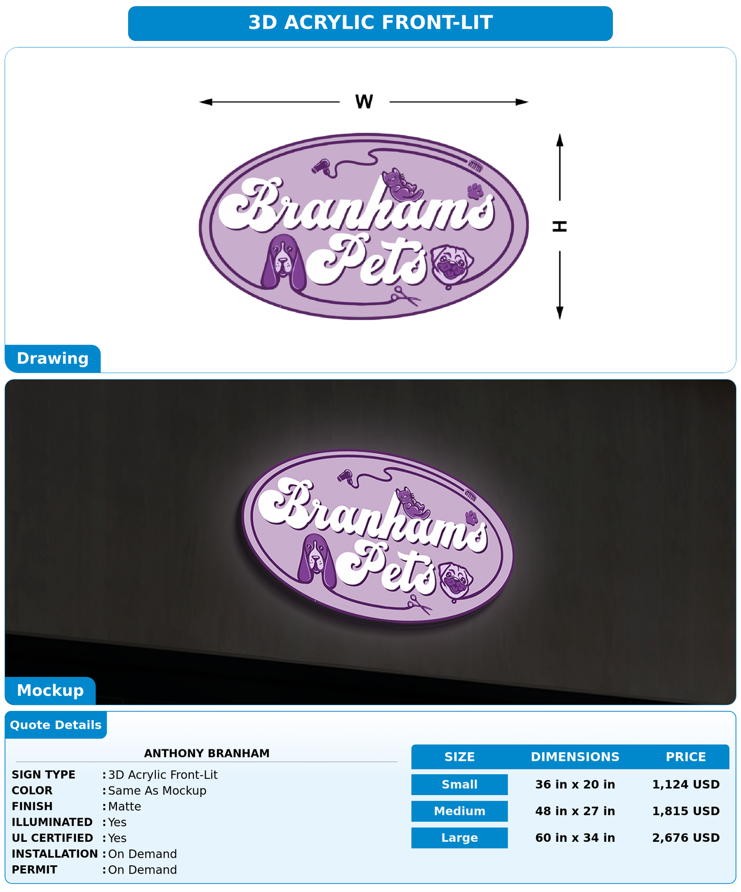 CUSTOM MOCKUP SIGN FOR Anthony Branham